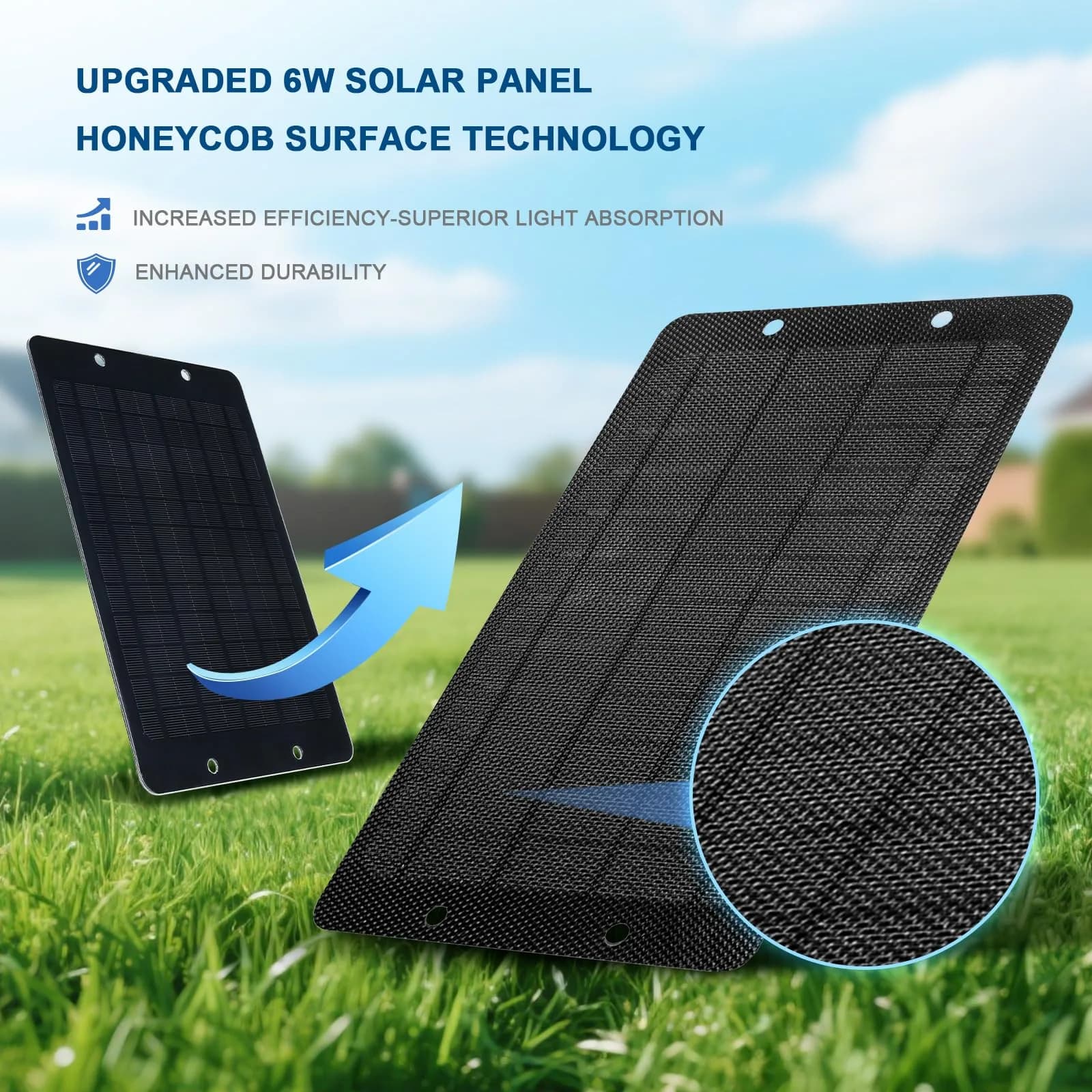 Soshine 6W x2 Solar Panel 12W (27.99cm x 18.01cm) | High-Efficiency Monocrystalline Solar Charger - view 3