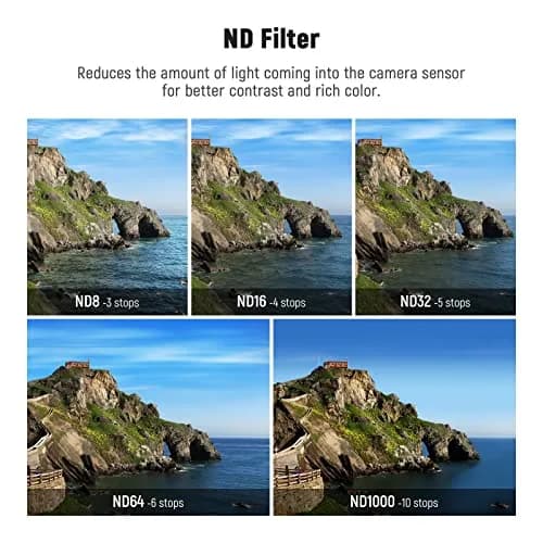 NEEWER ND Filter Set for GoPro Hero 13/12/11/10/9, 6 Pack CPL/ND8/ND16/ND32/ND64/ND1000 | Multi-Coated Optical Glass thumbnail 4