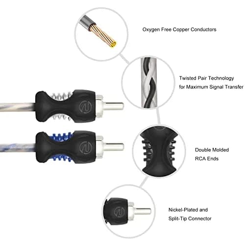 RECOIL RCI23 3ft (0.91m) 2-Channel RCA Audio Cable | Twisted Pair Noise Reduction thumbnail 3