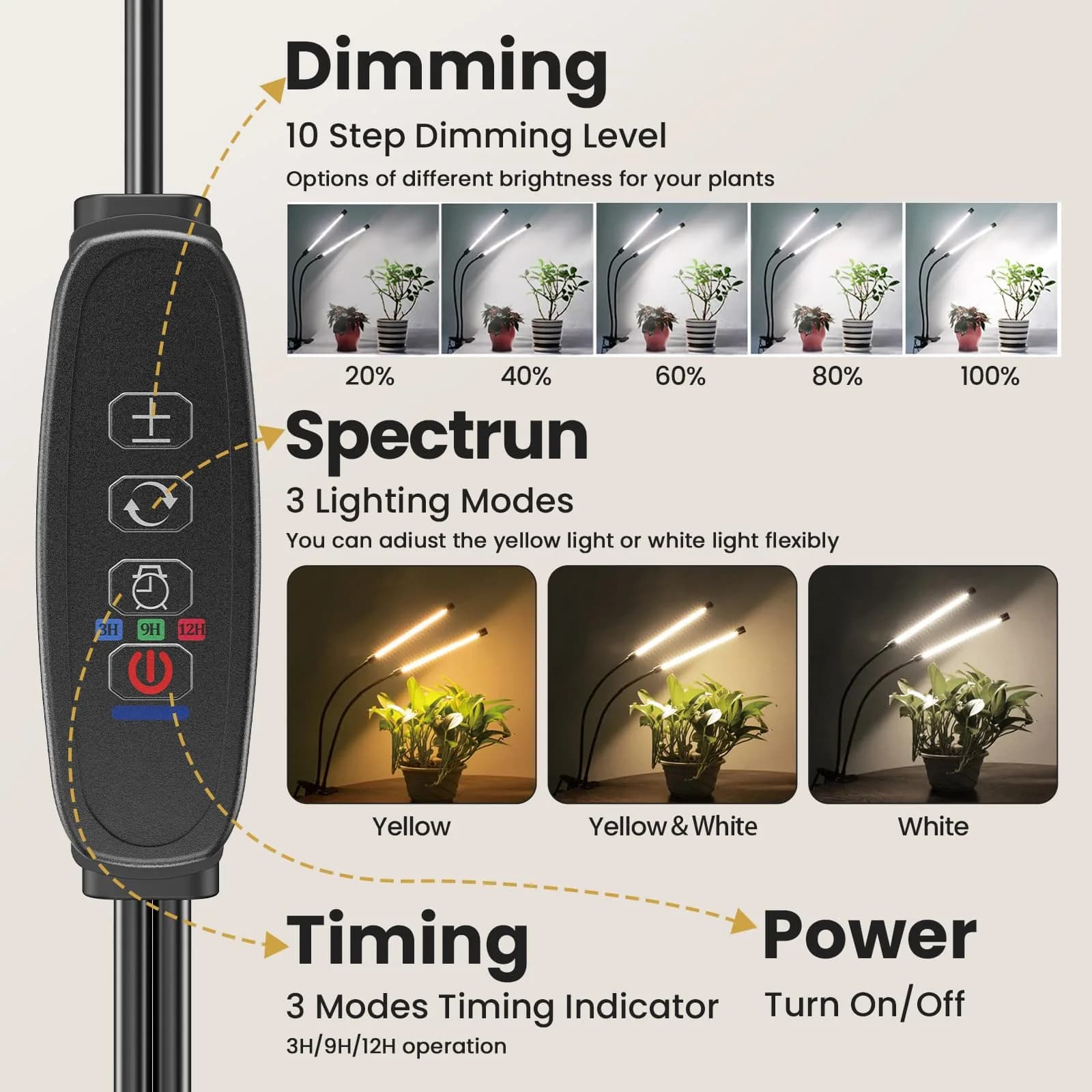 bseah Full Spectrum LED Grow Light 2-Tube Clip-On with Timer | 10-Level Dimmable for Indoor Plants - view 4