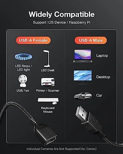 ANDTOBO USB Extension Cable with On/Off Switch, 2 Pack, 100cm (3.3ft) | Adds Convenient Control to USB Devices thumbnail 7