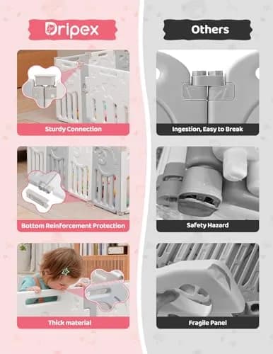 Dripex Baby Playpen 10-Panel Foldable Grey White | Safe, Adjustable & Educational Play Area thumbnail 5