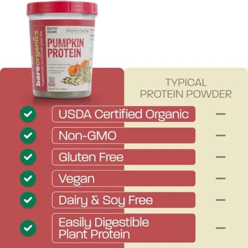 BareOrganics Pumpkin Protein Powder, 12 oz – Non-GMO & Vegan – Gluten Free | Natural plant protein with antioxidants, gluten-free, vegan-friendly, imported from USA thumbnail 5