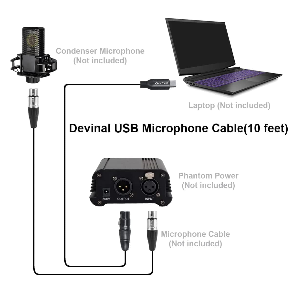 Devinal XLR to USB C Cable 3.05m (10 FT) | High Fidelity Digital Audio Recording - view 4