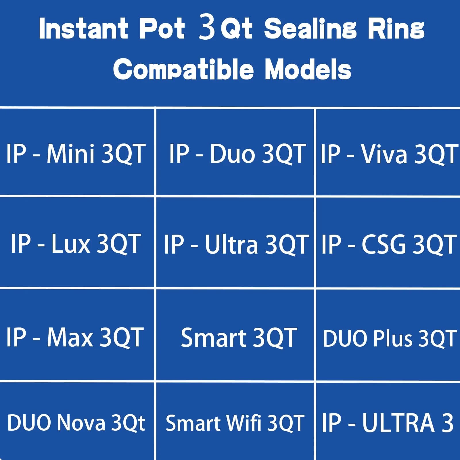 Fuator 3Qt Instant Pot Sealing Ring & Float Valve Caps | 3 Pack Clear, Red, Blue - view 7