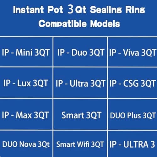 Fuator 3Qt Instant Pot Sealing Ring & Float Valve Caps | 3 Pack Clear, Red, Blue thumbnail 7