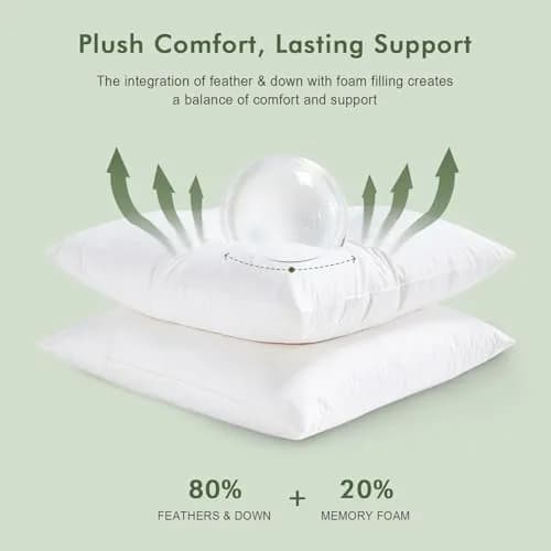 TOPGREEN Pillow Inserts 16x16 | Down & Feather Loft, Pack of 2, White thumbnail 3
