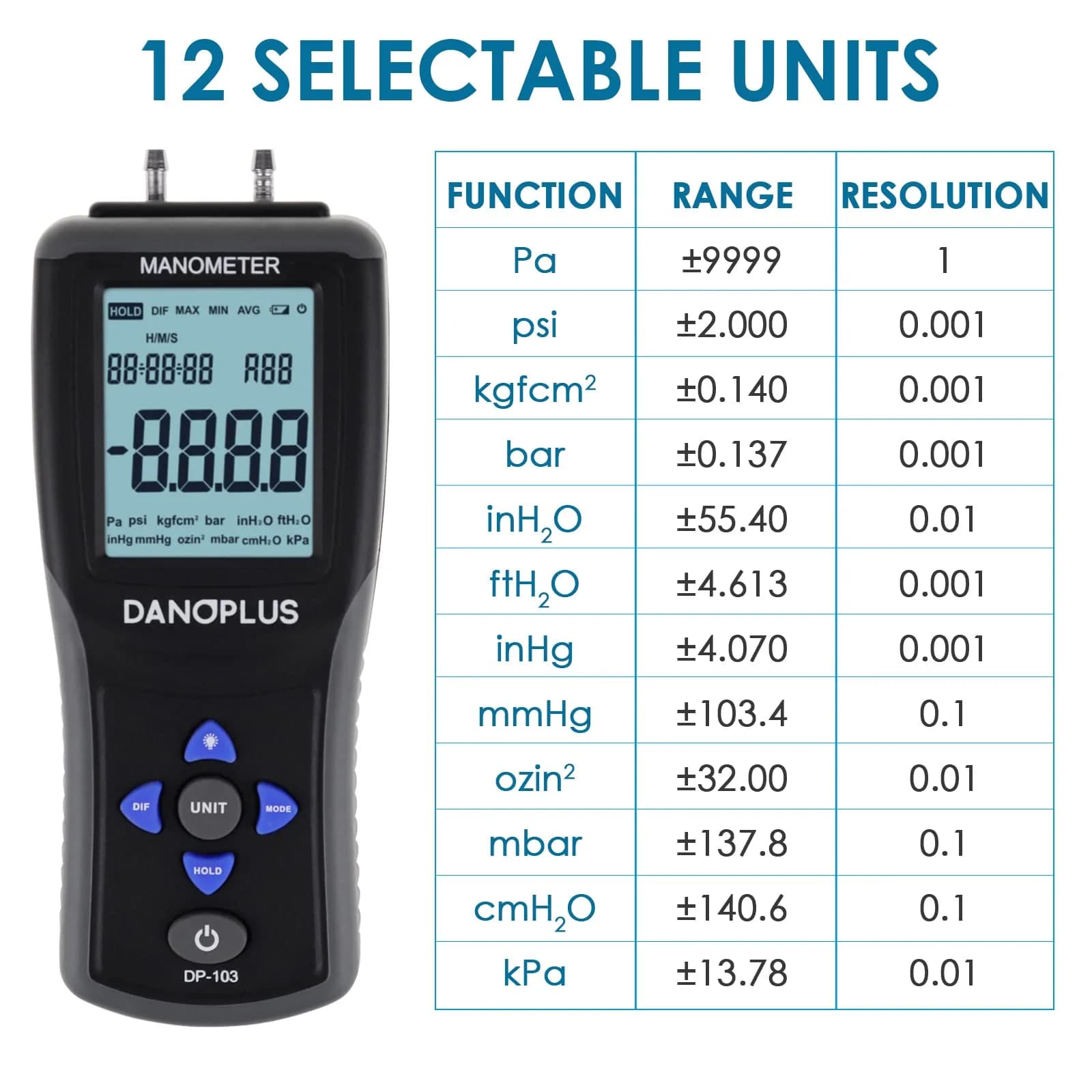 DANOPLUS Digital Manometer Gas Pressure Tester ±2.000psi | Accurate HVAC Air Pressure Meter with Data Record - view 3