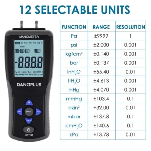 DANOPLUS Digital Manometer Gas Pressure Tester ±2.000psi | Accurate HVAC Air Pressure Meter with Data Record thumbnail 3
