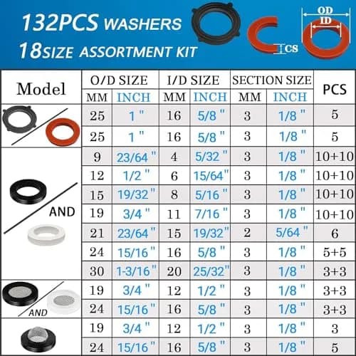 ZDBB 1000 Pcs O Ring & Washer Kit | Assorted Sizes for Plumbing & Appliances thumbnail 3