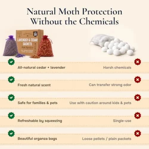 HOUNDSBAY Cedar and Lavender Sachets for Drawers and Closets 20 Packs | Natural Moth & Pest Repellent with Fresh Scent (120 characters) thumbnail 2