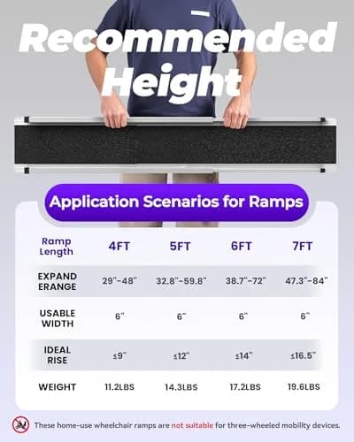 KOLOTOOL 5FT Telescoping Aluminum Portable Wheelchair Ramp with Bag, 600LBS Capacity (2-Pack, Black) | Lightweight & Foldable for Home & Travel thumbnail 7