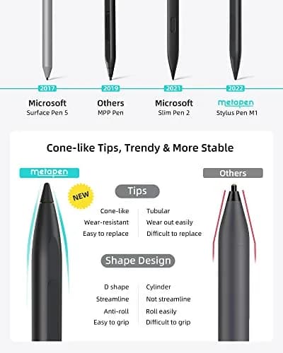 Metapen M1 Stylus Pen for Microsoft Surface | 1024 Pressure Levels, 75-Day Battery Life thumbnail 6