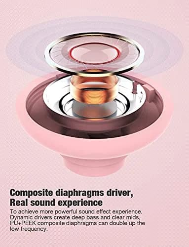 Otium U18 Wireless Earbuds Bluetooth 5.3 In-Ear Headphones with Mic, IPX7 Waterproof, 16 Hours Playtime, Rose thumbnail 3