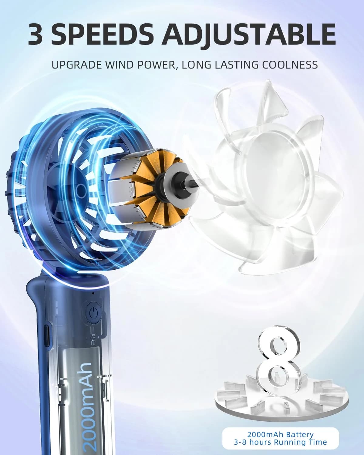 FrSara Portable Handheld Fan Rechargeable Blue | 3-Speed Mini Folding Desk Fan with 4000mAh Battery - view 2
