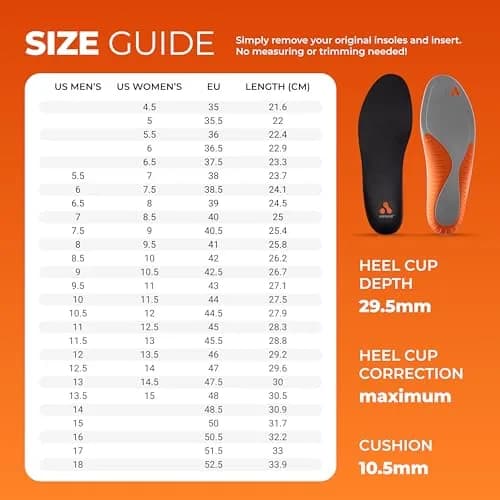 Protalus M-100 Elite Women's 11 | Patented Stress Relief Insoles for Boots thumbnail 7