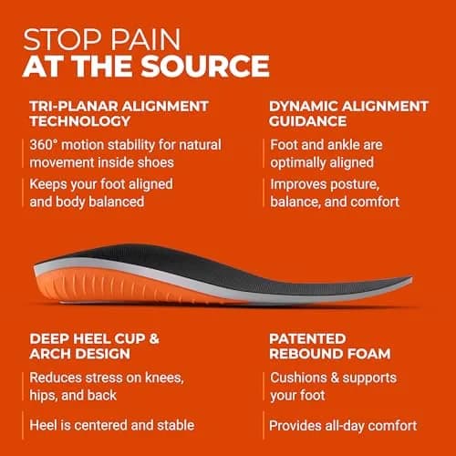 Protalus M-100 Elite Women's 11 | Patented Stress Relief Insoles for Boots thumbnail 2