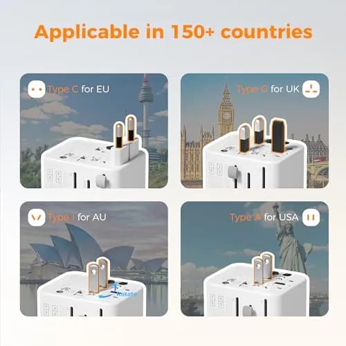 TESSAN Universal Travel Adapter, International Power Adapter | 2 USB A + 2 USB C, 150+ Countries, Compact & Lightweight thumbnail 2
