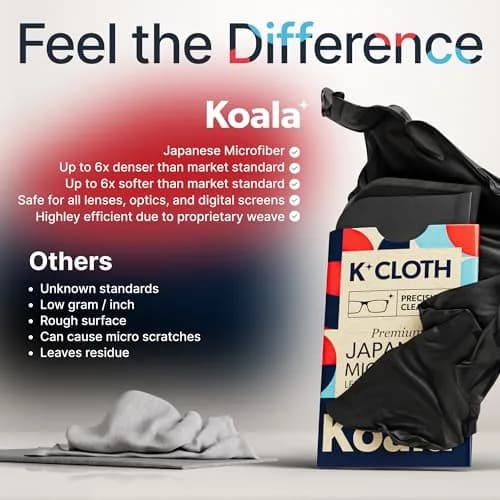 Koala Lens Cleaning Cloth | Japanese Microfiber | Blue & Purple (Pack of 6) | Ultra-Dense, Lint-Free thumbnail 5