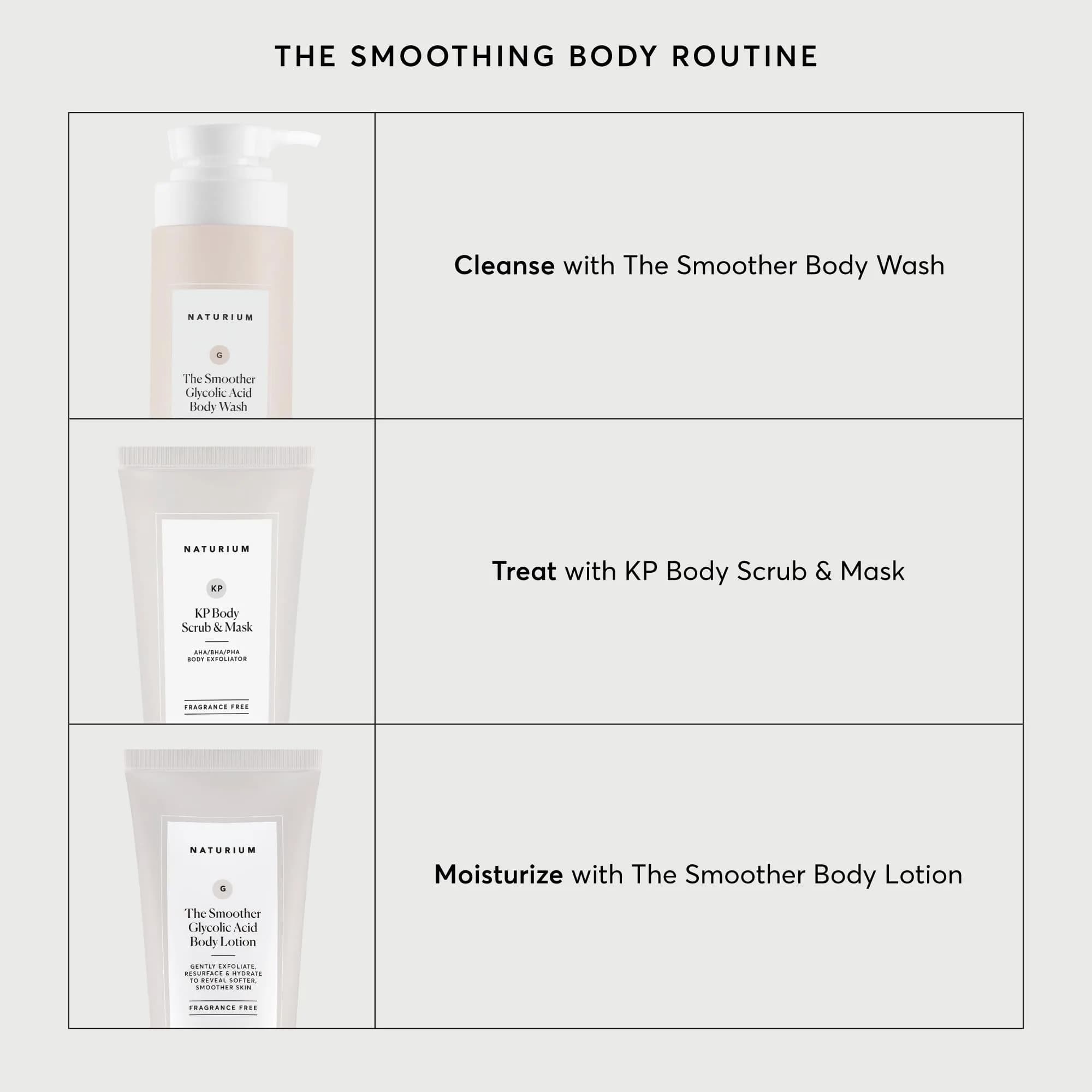 Naturium The Smoother Glycolic Acid Body Wash 500ml (16.9 fl oz) | Exfoliates Rough & Bumpy Texture - view 6