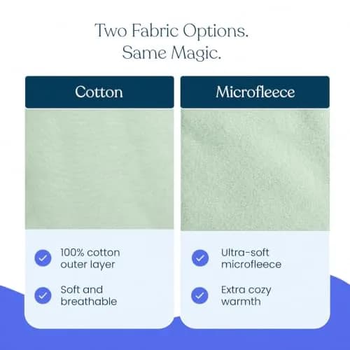 Magic Sleepsuit Large 18-21 lbs | 100% Cotton, Sage Green, Baby Sleep Transition Suit thumbnail 4