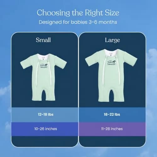 Magic Sleepsuit Large 18-21 lbs | 100% Cotton, Sage Green, Baby Sleep Transition Suit thumbnail 3