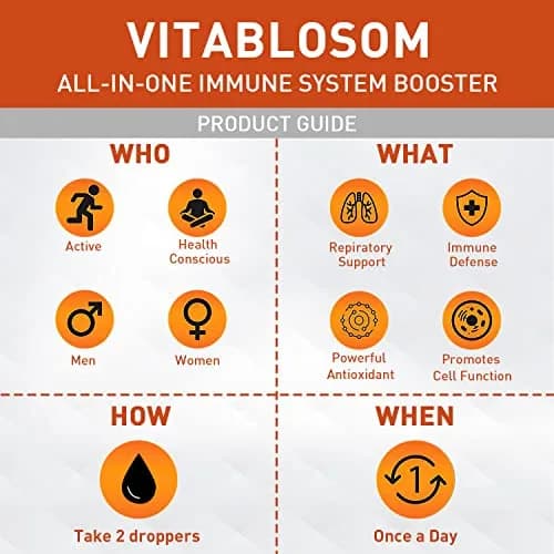 Vitablosom Liposomal Vitamin C 2000mg Liquid for Adults | High Absorption & Immune Support thumbnail 5