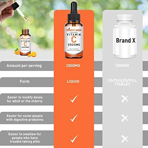 Vitablosom Liposomal Vitamin C 2000mg Liquid for Adults | High Absorption & Immune Support thumbnail 3