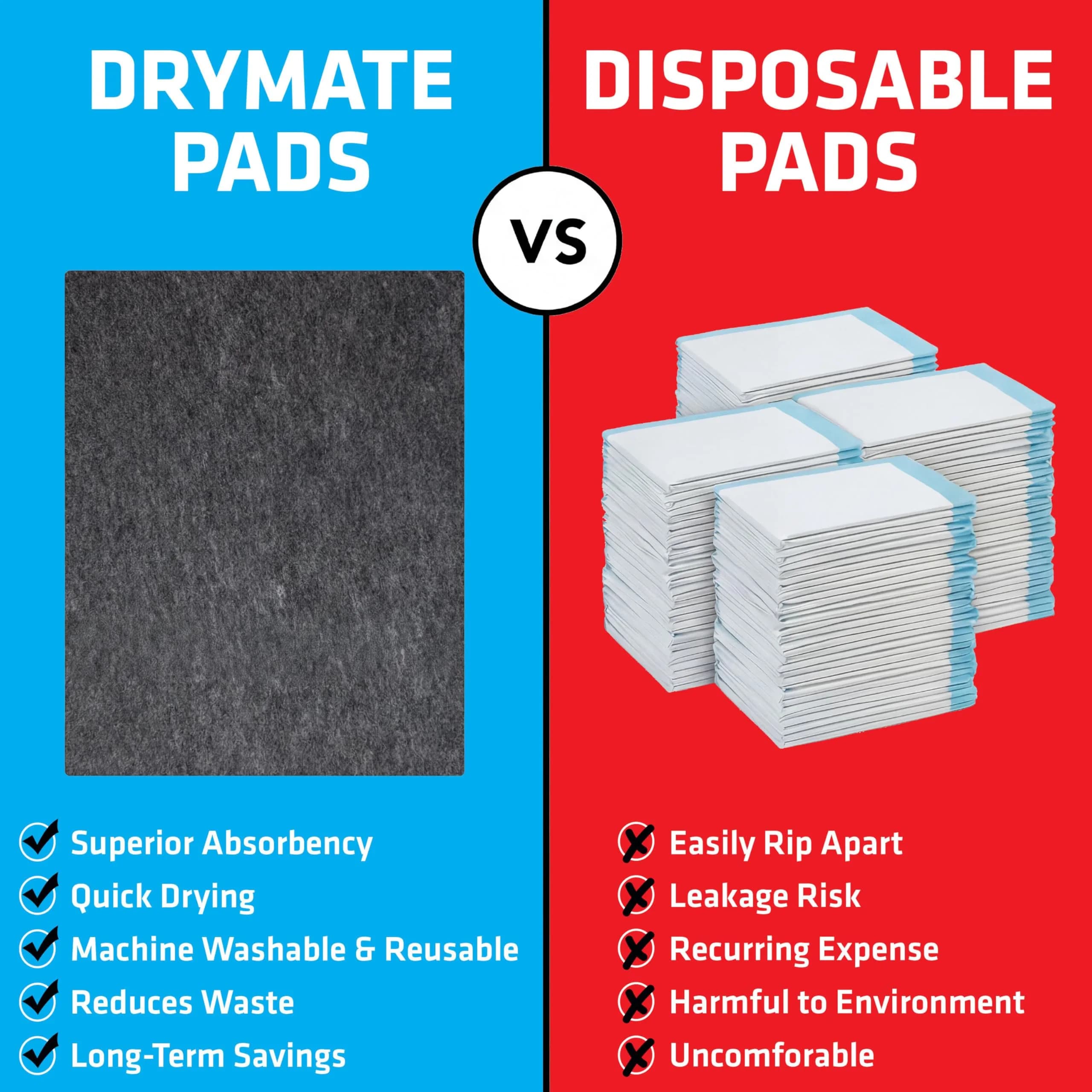 Drymate Washable Dog Pee Pads 74cm x 91cm (29"x36") | 2-Pack Charcoal Reusable Pet Training Potty Mats - view 6