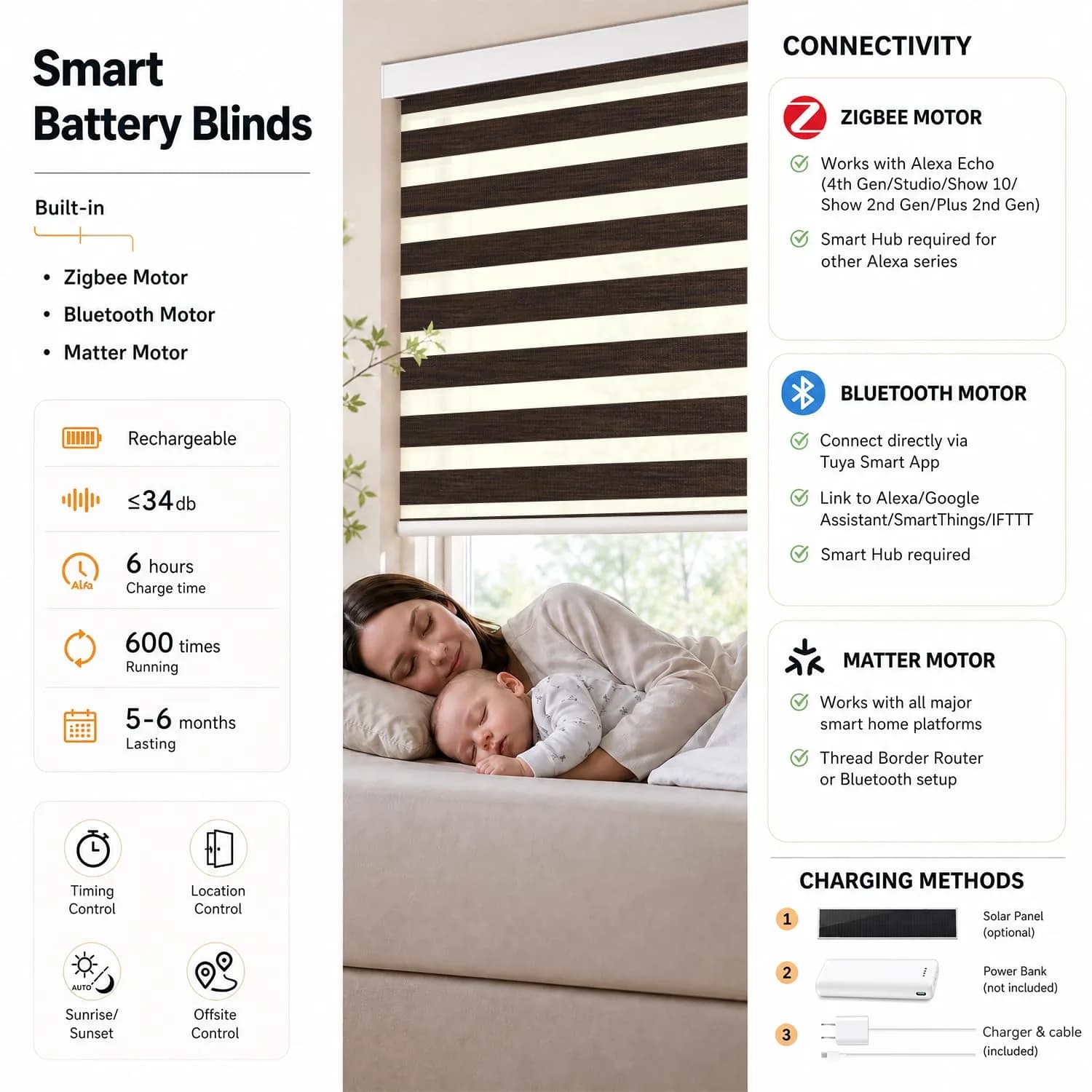 ACMEART Motorized Blackout Zebra Blinds with Remote, Classical Chocolate | Custom Size, Smart Control - view 5