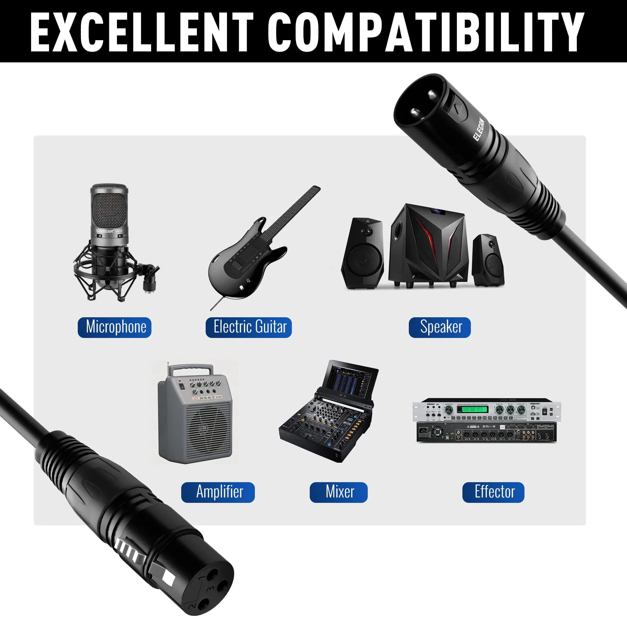 Elecan XLR Microphone Cable 25 Feet | Heavy Duty Shielded 3-Pin thumbnail 5