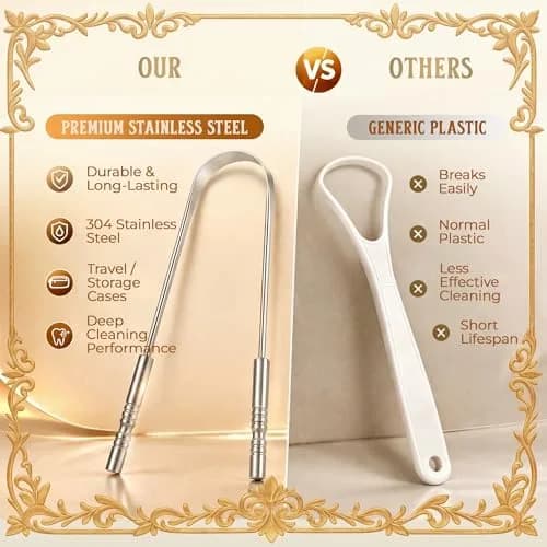 MasterMedi Stainless Steel Tongue Scraper with Case | Removes Tongue Gunk for Fresh Breath thumbnail 6
