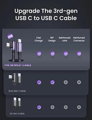 AINOPE 6.6ft Purple USB C to USB C Cable 2-Pack, 60W Fast Charging Right Angle thumbnail 2