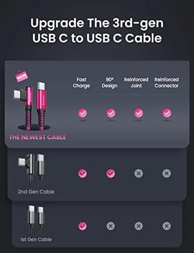 AINOPE 6.6ft Rose Red USB C to USB C Cable - 2 Pack Right Angle Fast Charging & Data Transfer thumbnail 2