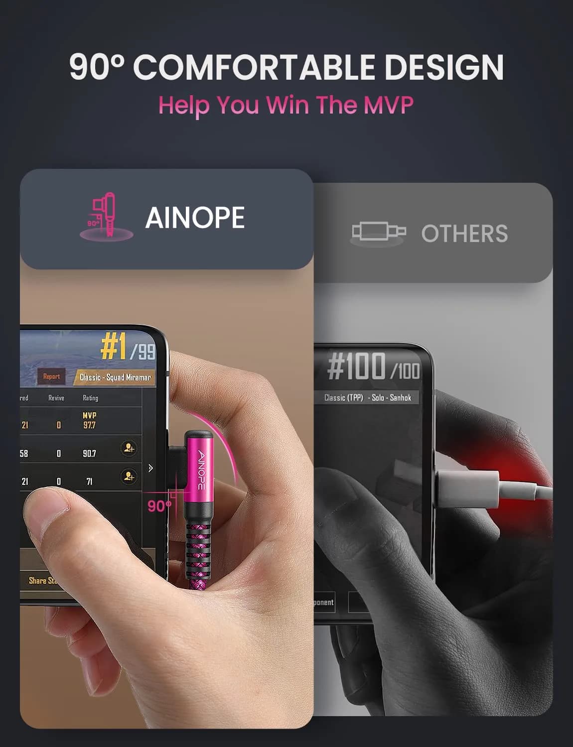 AINOPE 6.6ft Rose Red USB C to USB C Cable - 2 Pack Right Angle Fast Charging & Data Transfer - view 3