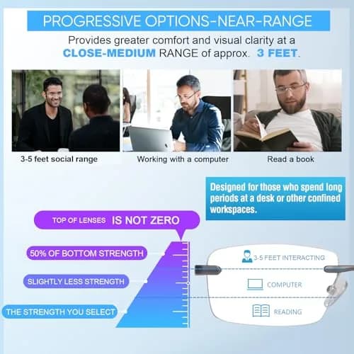 Missfive Premium Aluminum Progressive Multifocus Reading Glasses 147mm (5.75 in) | Blue Light Blocking, Rimless Metal Readers thumbnail 3