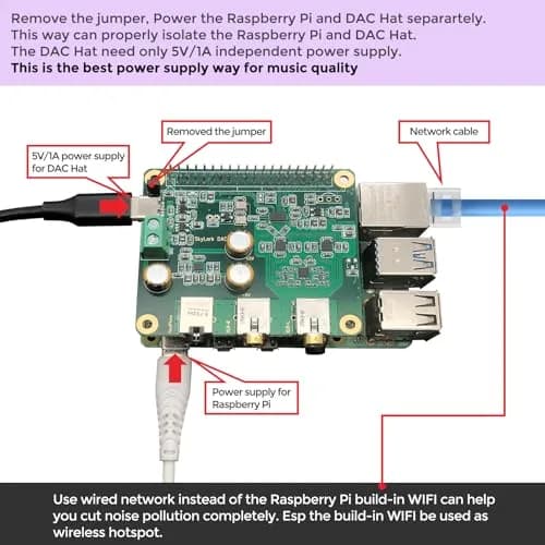 InnoMaker HiFi DAC Pro Hat with ES9038Q2M Chip for Raspberry Pi 5/4/3B+/3B/Zero | High-Resolution 384KHz/32bit & DSD512 Audio Card thumbnail 6