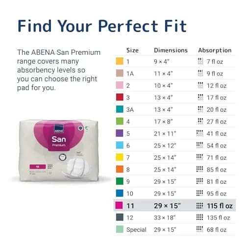 Abena San Premium Incontinence Pads Size 11 | Heavy Absorbency, 21 Count, Breathable & Discreet thumbnail 6