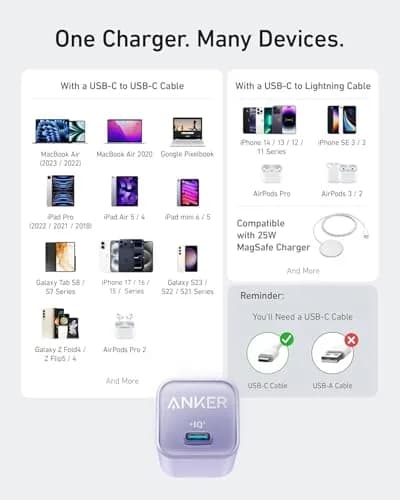 Anker Nano 3 30W GaN USB C Charger | Fast Charging for iPhone, iPad, MacBook Air thumbnail 6