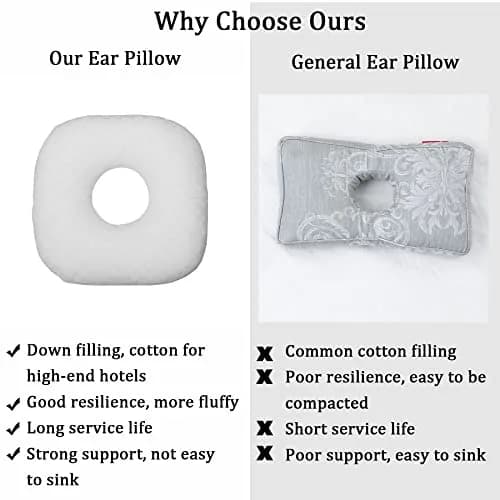 Wuronsa Ear Piercing Pillow with Hole for Cartilage Piercings, CNH Support | Adjustable Cotton Pillow for Ear Pain Relief thumbnail 7