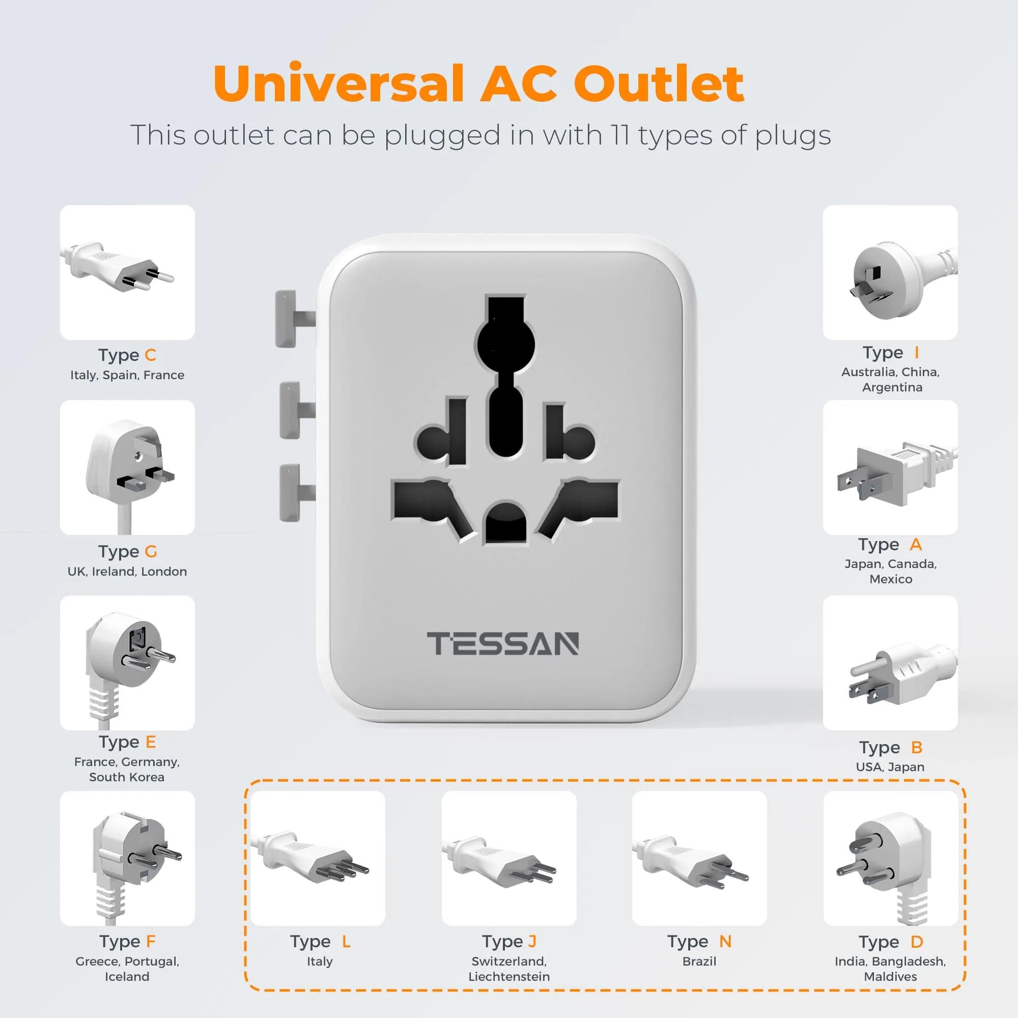 TESSAN Universal Travel Adapter 28W, International Power Adapter with 3 USB C & 2 USB A Ports - view 6