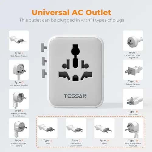 TESSAN Universal Travel Adapter 28W, International Power Adapter with 3 USB C & 2 USB A Ports thumbnail 6