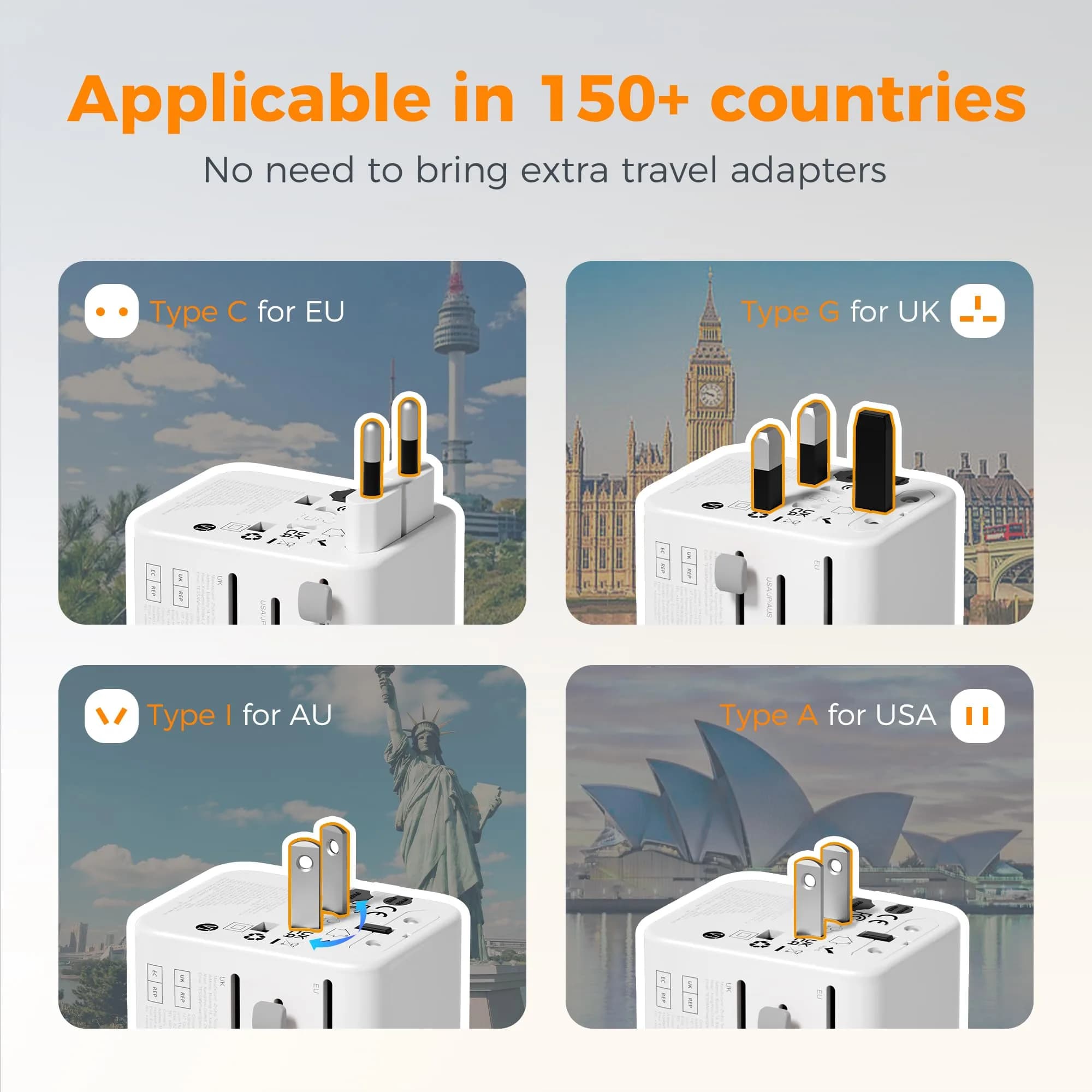 TESSAN Universal Travel Adapter 28W, International Power Adapter with 3 USB C & 2 USB A Ports - view 2