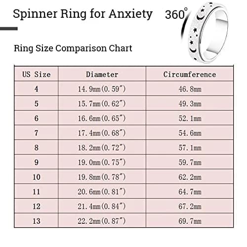 MHWTTY Anxiety Ring Spinner Fidget Toy 8 | Stress Relief for Adults thumbnail 6