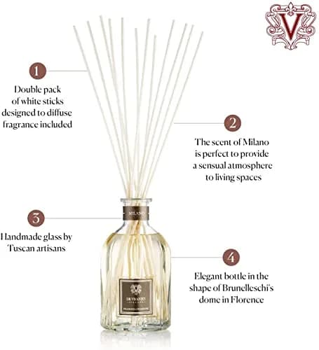Dr. Vranjes Milano 1250 ml Diffuser + White Sticks Bundle | Luxury Home Fragrance with Patchouli, Pepper & Sandalwood thumbnail 2
