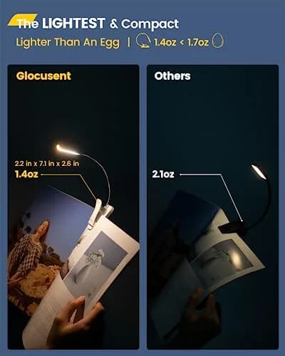 Glocusent Willow Book Light 45g (1.4oz) | 3 Colors, 3 Brightness, USB-C Rechargeable, 80hr Runtime thumbnail 5