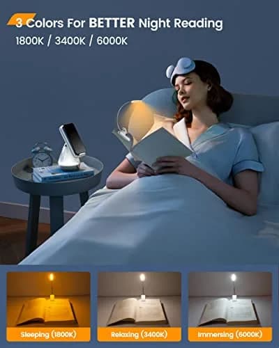 Glocusent Willow Book Light 45g (1.4oz) | 3 Colors, 3 Brightness, USB-C Rechargeable, 80hr Runtime thumbnail 3