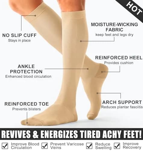 BLUEENJOY Compression Socks for Women & Men (3 Pairs, Large-X-Large) | Graduated 15-20 mmHg Support for Circulation & Recovery thumbnail 7