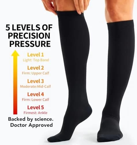 BLUEENJOY Compression Socks for Women & Men (3 Pairs, Large-X-Large) | Graduated 15-20 mmHg Support for Circulation & Recovery thumbnail 3