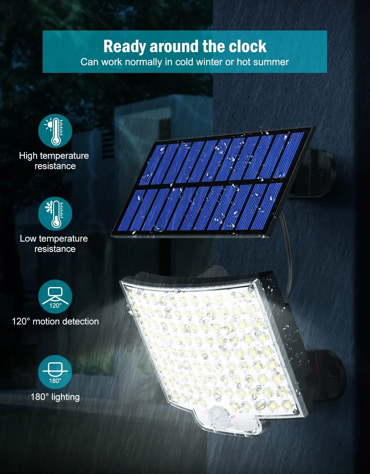MPJ Solar Wall Light Outdoor with Motion Sensor, 106 LED, 16.5 ft Cable, 2 Pack | Split Panel Design for Brighter Nights - view 5